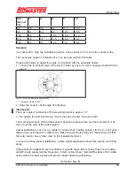 Предварительный просмотр 23 страницы BINMASTER NCR-80 Operating Instructions Manual