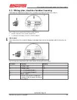 Предварительный просмотр 31 страницы BINMASTER NCR-80 Operating Instructions Manual