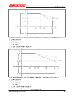 Предварительный просмотр 68 страницы BINMASTER NCR-80 Operating Instructions Manual