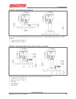 Предварительный просмотр 78 страницы BINMASTER NCR-80 Operating Instructions Manual