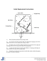 Предварительный просмотр 13 страницы BINMASTER SMARTBOB TS1 Installation And Operating Instructions Manual