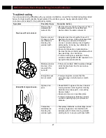 Предварительный просмотр 27 страницы BINMASTER WR-30 Series Instruction Manual