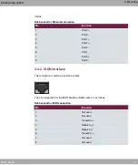 Предварительный просмотр 27 страницы bintec elmeg be.IP 4isdn Manual