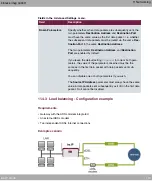 Предварительный просмотр 183 страницы bintec elmeg be.IP 4isdn Manual