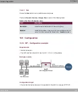 Предварительный просмотр 305 страницы bintec elmeg be.IP 4isdn Manual