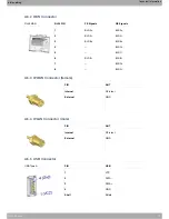 Предварительный просмотр 30 страницы bintec elmeg RS123 Installation Manual