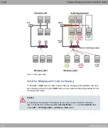 Предварительный просмотр 144 страницы BinTec R232a Reference Manual