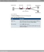 Предварительный просмотр 191 страницы BinTec R232a Reference Manual