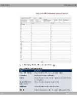 Предварительный просмотр 534 страницы BinTec RS353j User Manual