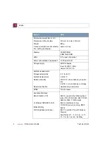 Preview for 6 page of BinTec X2250 Technical Data Manual