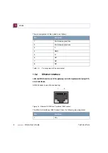 Preview for 10 page of BinTec X2250 Technical Data Manual