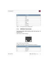 Preview for 11 page of BinTec X2250 Technical Data Manual