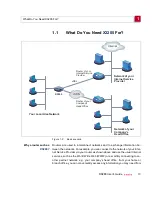 Preview for 13 page of BinTec X3200 User Manual