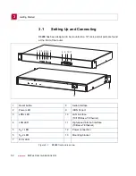 Preview for 32 page of BinTec X3200 User Manual