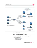 Preview for 131 page of BinTec X3200 User Manual