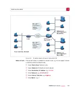 Preview for 153 page of BinTec X3200 User Manual