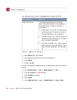 Preview for 200 page of BinTec X3200 User Manual