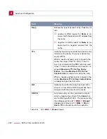 Preview for 240 page of BinTec X3200 User Manual