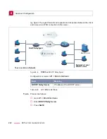 Preview for 248 page of BinTec X3200 User Manual