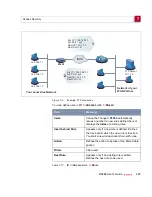 Preview for 293 page of BinTec X3200 User Manual