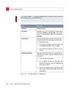 Preview for 296 page of BinTec X3200 User Manual