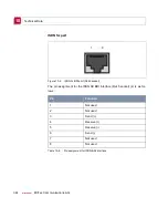 Preview for 344 page of BinTec X3200 User Manual