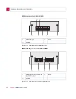 Preview for 54 page of BinTec X4000 User Manual