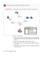 Preview for 298 page of BinTec X4000 User Manual