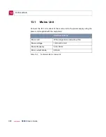 Preview for 388 page of BinTec X4000 User Manual