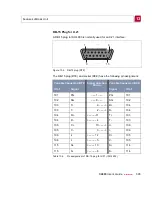 Preview for 395 page of BinTec X4000 User Manual