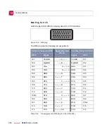 Preview for 396 page of BinTec X4000 User Manual