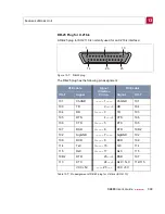 Preview for 399 page of BinTec X4000 User Manual