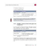 Preview for 409 page of BinTec X4000 User Manual