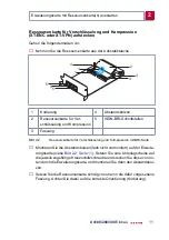 Предварительный просмотр 11 страницы BinTec X4100 Installation Manual