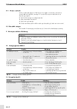 Preview for 18 page of BINZEL-ABICOR BRS-CC Operating Instructions Manual