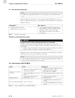 Preview for 96 page of BINZEL-ABICOR BRS-FP Operating Instructions Manual