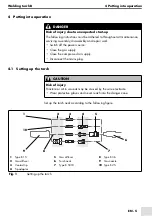 Preview for 13 page of BINZEL-ABICOR MAG B 15 Operating Instructions Manual