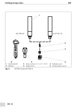 Предварительный просмотр 30 страницы BINZEL-ABICOR PSB 121 Operating Instructions Manual