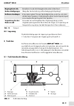 Предварительный просмотр 9 страницы Binzel ABIPLAS WELD Operating Instructions Manual