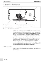 Предварительный просмотр 50 страницы Binzel ABIPLAS WELD Operating Instructions Manual