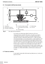 Предварительный просмотр 70 страницы Binzel ABIPLAS WELD Operating Instructions Manual