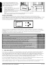 Предварительный просмотр 15 страницы Bio Bronpi CAROL-MIXTA Installation, Operating And Servicing Instructions