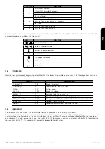 Предварительный просмотр 36 страницы Bio Bronpi CAROL-MIXTA Installation, Operating And Servicing Instructions