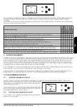 Предварительный просмотр 56 страницы Bio Bronpi CAROL-MIXTA Installation, Operating And Servicing Instructions