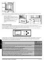 Предварительный просмотр 97 страницы Bio Bronpi CAROL-MIXTA Installation, Operating And Servicing Instructions