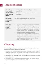 Preview for 10 page of Bio Chef AirFree User Manual And Recipes