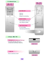 Предварительный просмотр 4 страницы Bio-Doremi BDL-600 User Manual