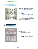 Предварительный просмотр 7 страницы Bio-Doremi BDL-600 User Manual