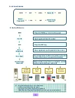 Предварительный просмотр 13 страницы Bio-Doremi BDL-600 User Manual