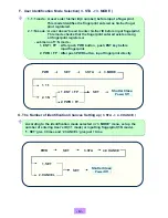 Предварительный просмотр 14 страницы Bio-Doremi BDL-600 User Manual